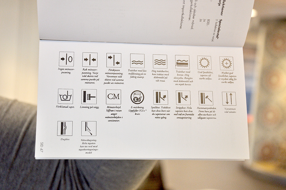 Symbolerna visar vägen för vad som gäller för din tapet!